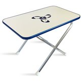 Tables & Posts