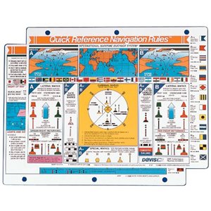 règles de navigation internationale